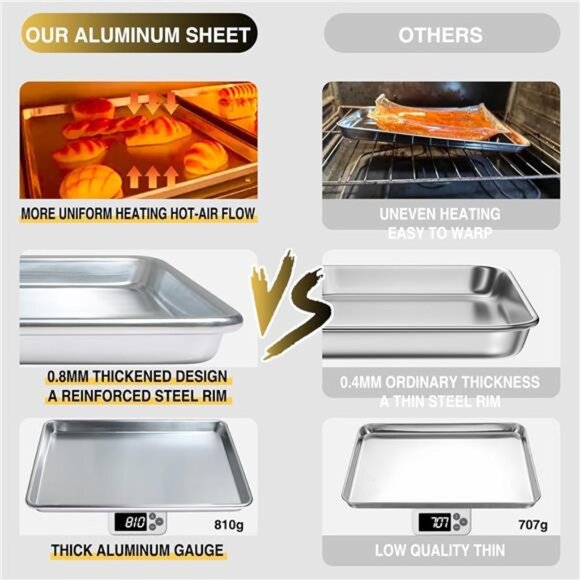 Commercial Quality Baking Sheet Pan Set, Natural Aluminum Cookie Sheet, Nonstick - Picture 3 of 7